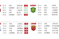 河南嵩山龙门3-2长春亚泰，上演进球大战