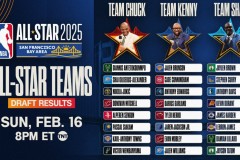 欧罗巴赛场烽火：贝尔格莱德红星与凯尔特人巅峰对决